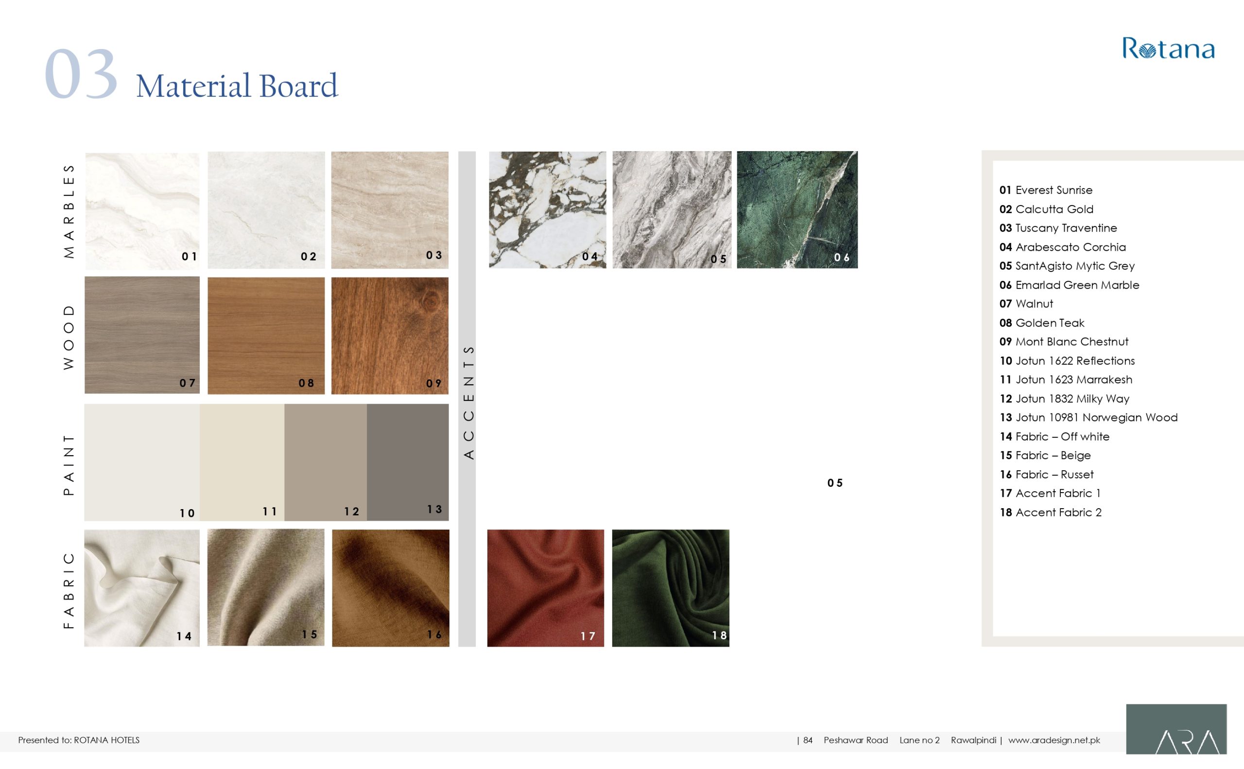 DOC-20250806-WA0005. (1)_page-0005