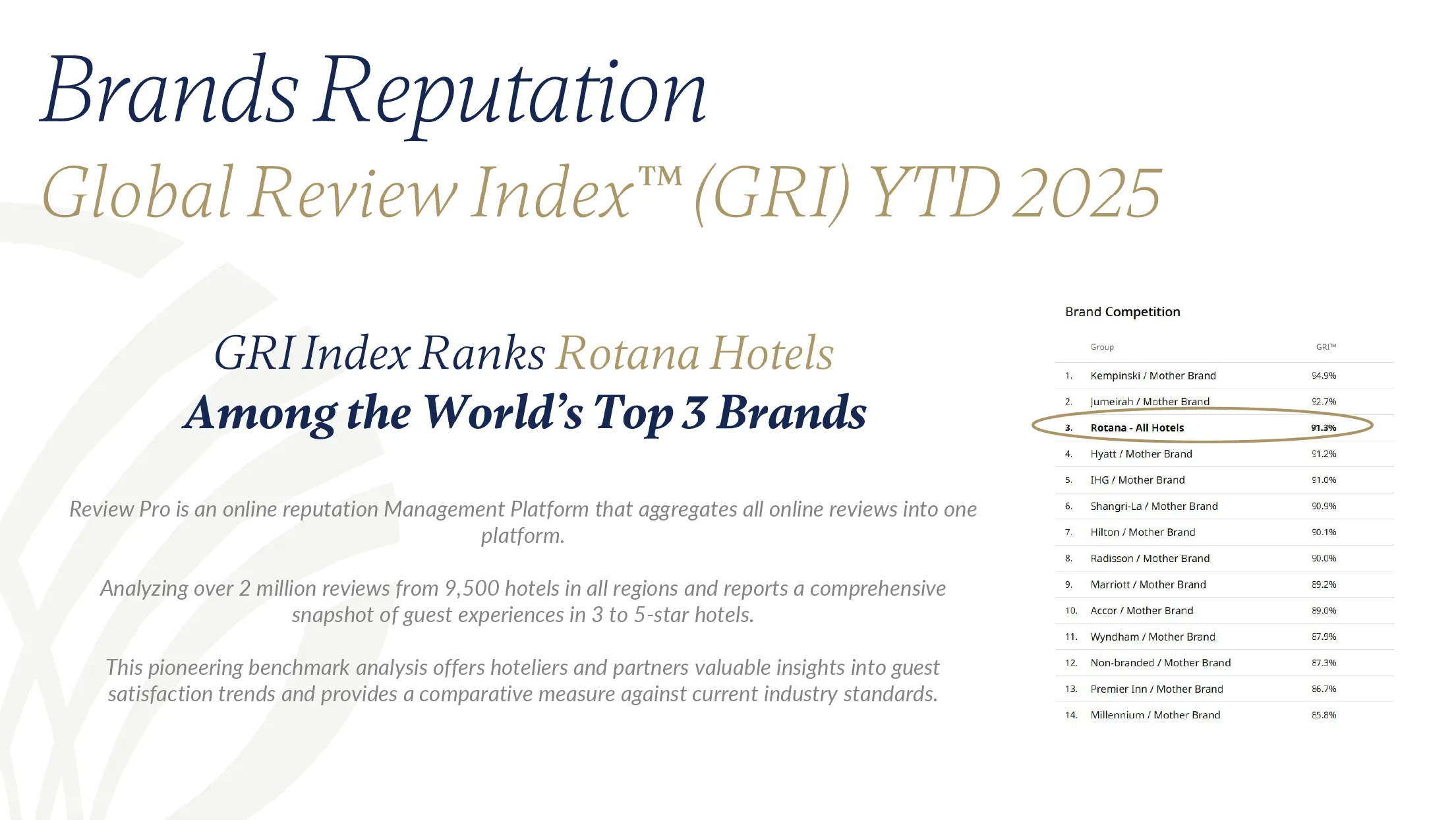 Rotana Presentation (1)_page-0008