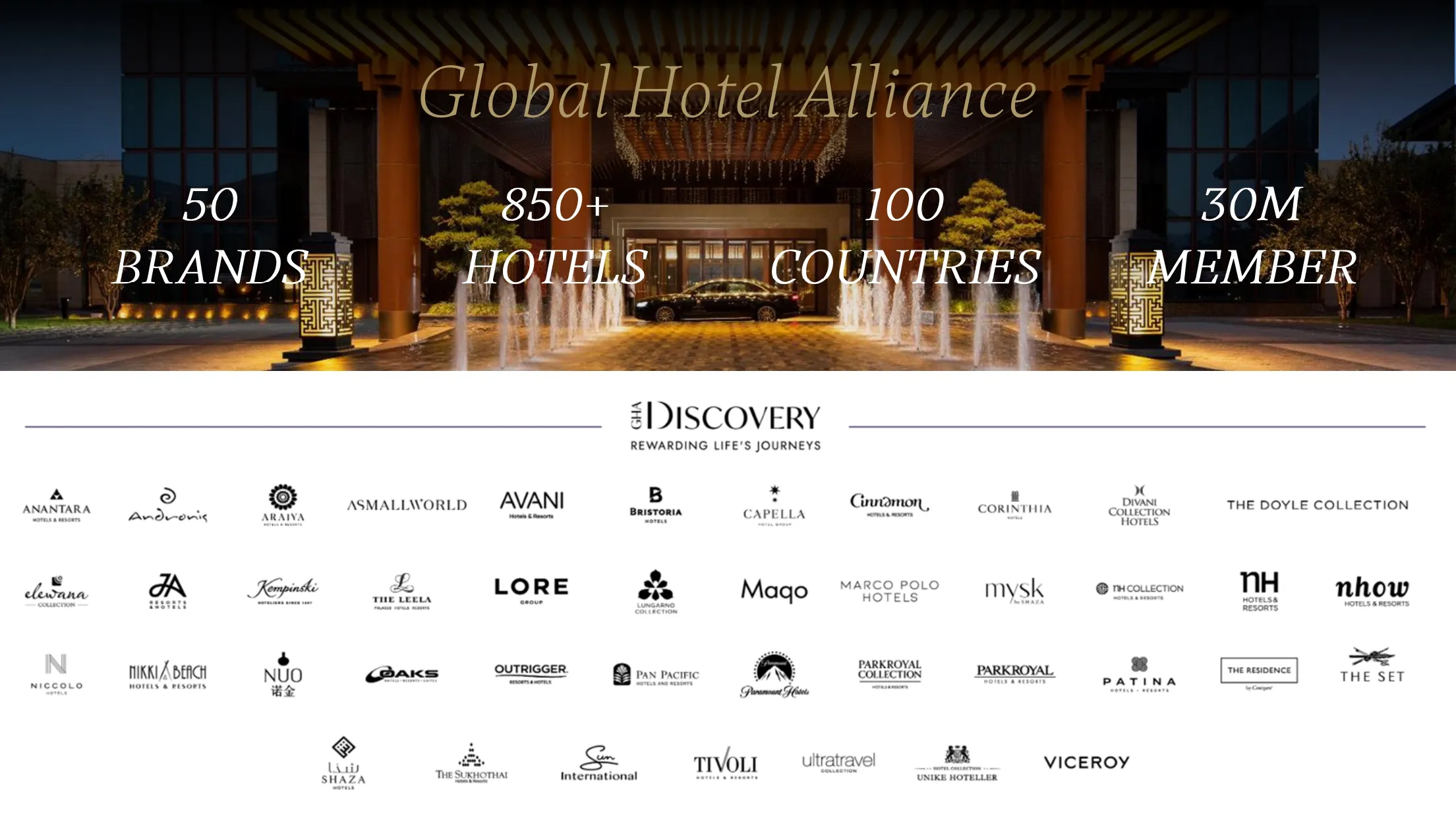 Rotana Presentation (1)_page-0034