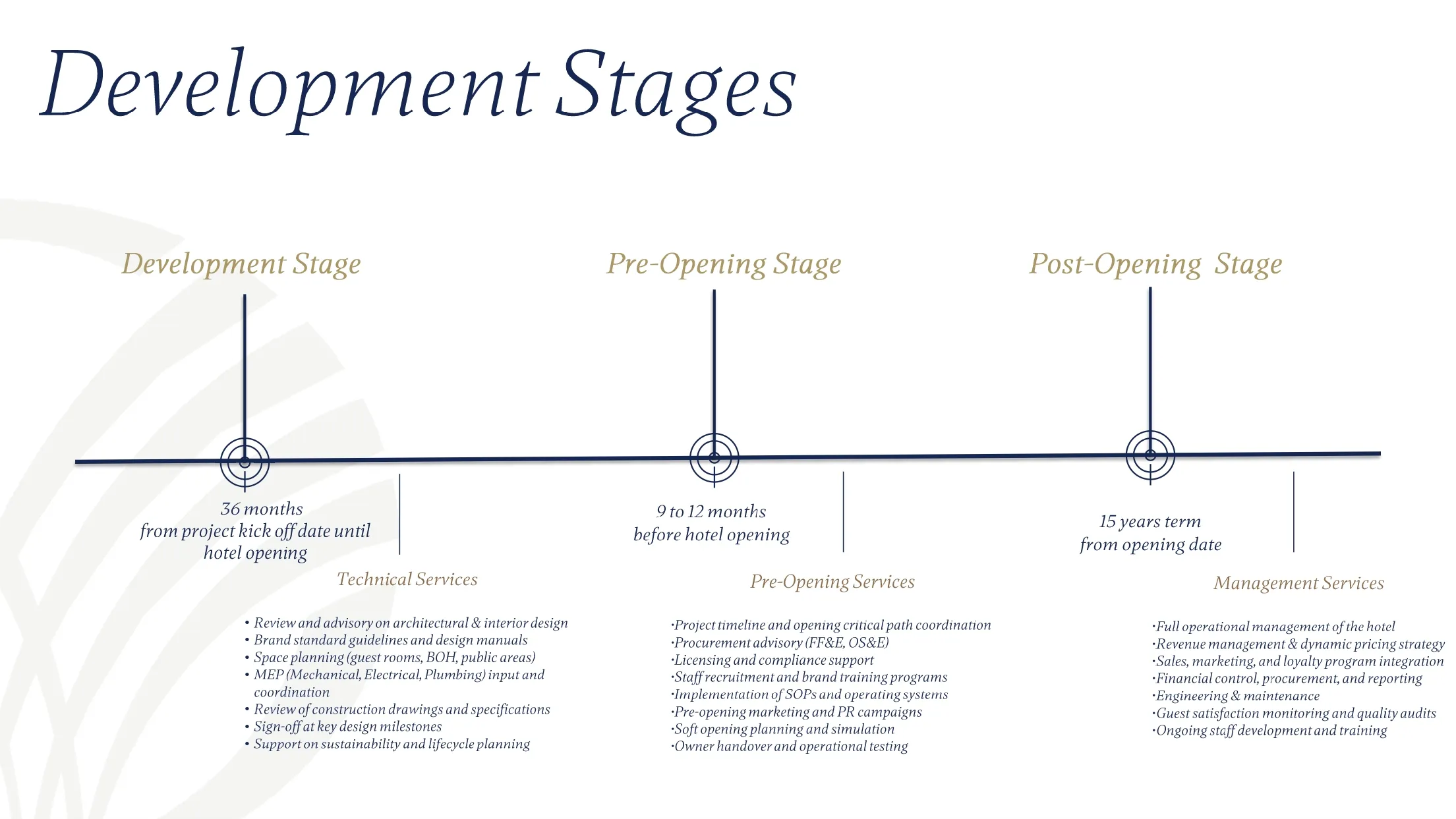Rotana Presentation (1)_page-0057