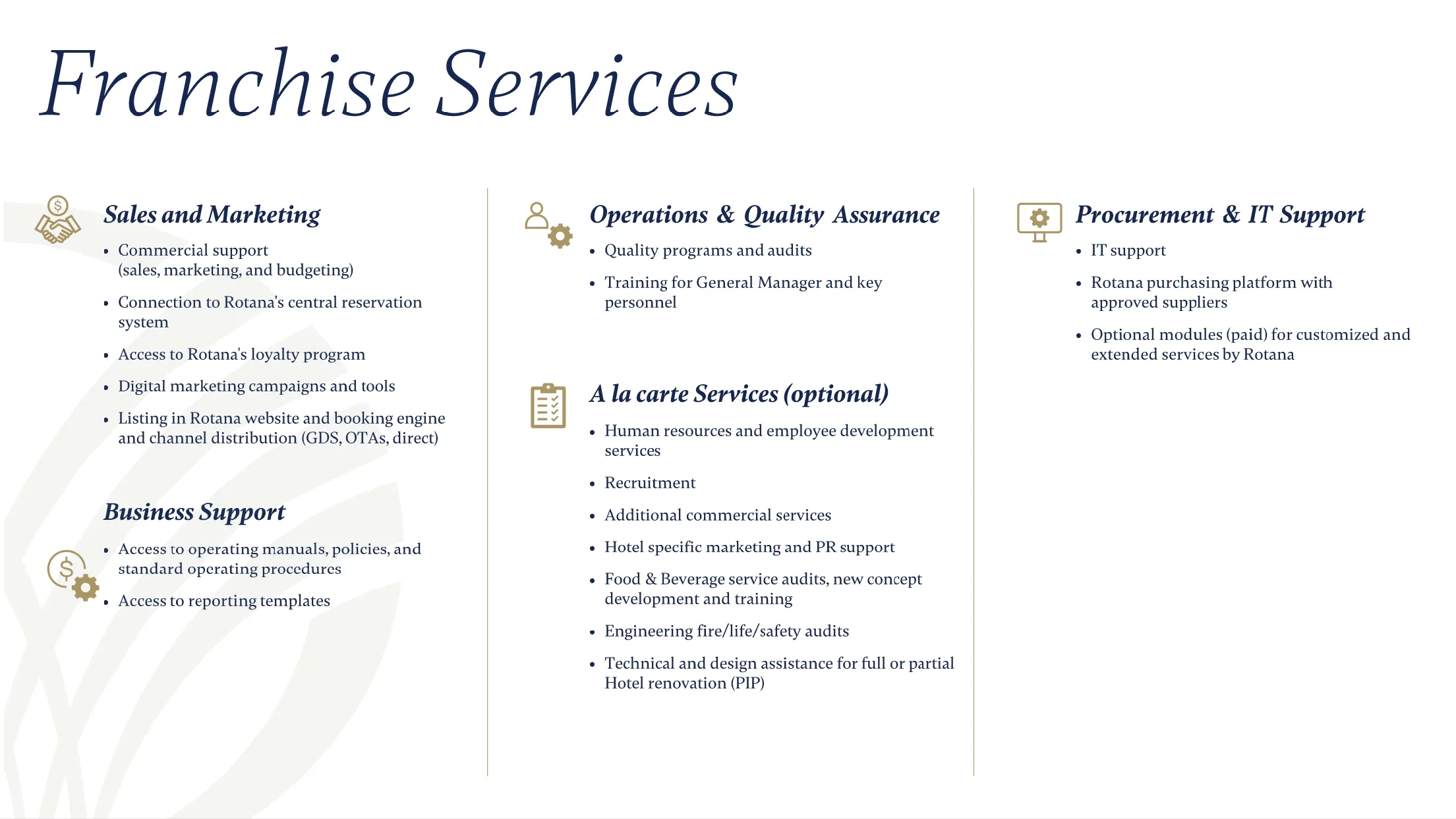 Rotana Presentation (1)_page-0061